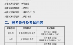 河北教資報名時間2024年下半年