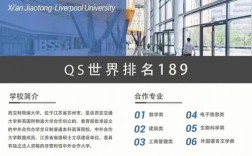 寧波諾丁漢大學4+0國際本科