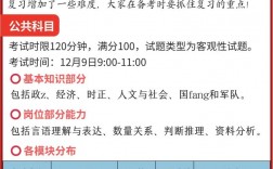 部隊(duì)文職考試都考哪些科目考什么內(nèi)容