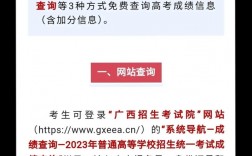 往屆高考成績了哪里還能查