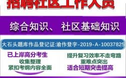 社區工作者筆試考試內容