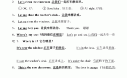 四級英語萬能句型100句(好句子整理歸納)