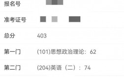 研究生考試成績(jī)