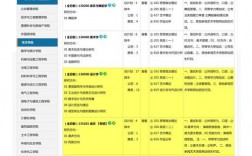 重慶大學研究生招生信息網