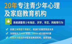 河南青春期8-18歲孩子叛逆，愛玩游戲管教學校哪家好？