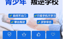 廣東汕頭市知名的10大青少年叛逆教育機(jī)構(gòu)排行榜