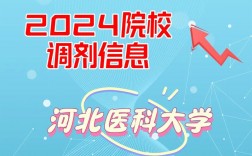 河北醫科大學考研好考嗎？復試刷人厲害嗎？