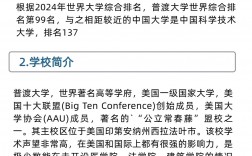 普渡大學(xué)相當(dāng)于國內(nèi)什么檔次？什么水平？