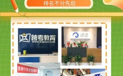 考研班培訓機構哪家好