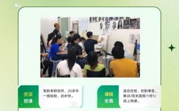 長春市的考研輔導機構
