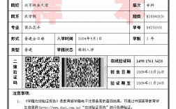 學歷認證與成績認證的報告編號(鑒證網學歷認證官網)