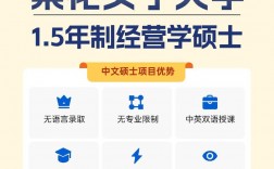 韓國(guó)梨花女子大學(xué)世界排名