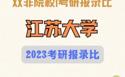 江蘇考研學(xué)校有哪些