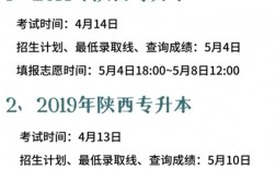 專升本結(jié)果什么時候出來