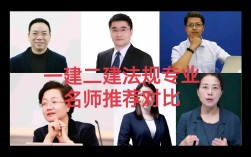 二建建筑實務老師排名