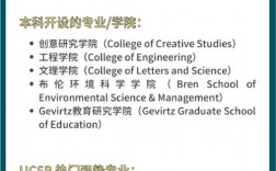 加州大學(xué)圣芭芭拉分校相當(dāng)于國內(nèi)什么大學(xué)？含金量高嗎？