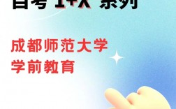 學(xué)前教育自考(自考銷(xiāo)售管理專(zhuān)業(yè))