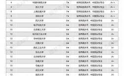 鄭州計算機(jī)專業(yè)哪個學(xué)校最好
