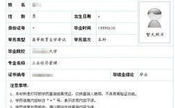 查畢業證怎么查詢