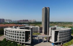 天津商業(yè)大學(xué)研究生院簡(jiǎn)介