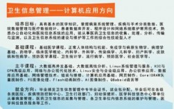 衛生信息管理專業是干什么的？就業前景如何？