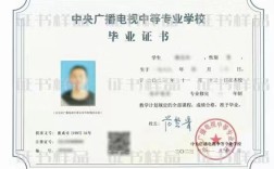 電大中專在哪里可以報名?(報名條件、時間流程匯總)