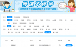 濟南空中課堂云平臺網(wǎng)址（附入口+流程）