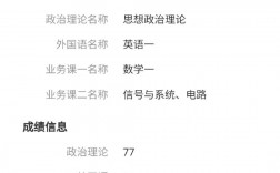 專碩數一英一能調劑學碩嗎(什么情況下專碩可以調劑學碩)