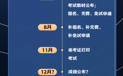 2024年陜西稅務(wù)師考試成績(jī)?cè)趺床樵儯ǜ焦倬W(wǎng)入口+流程）