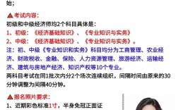 初級(jí)經(jīng)濟(jì)師好考嗎