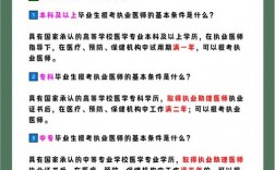 非全日制學(xué)歷能報(bào)職業(yè)醫(yī)師嗎(無(wú)學(xué)歷自考醫(yī)師資格證)