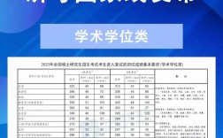 法學(xué)國家線2023考研分?jǐn)?shù)線(考研多少分過)