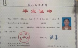 函授學(xué)歷的尷尬(我花錢買了一個函授本科)