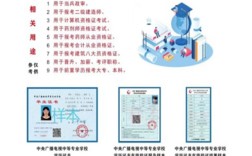 電大中專在哪里可以報(bào)名?(報(bào)名條件、時(shí)間流程匯總)