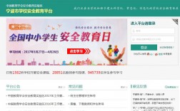 寧波安全教育平臺(tái)登錄（附入口+流程）