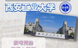 西安工業(yè)大學(xué)復(fù)試刷人嗎(西安工業(yè)大學(xué)研究生好考嗎)