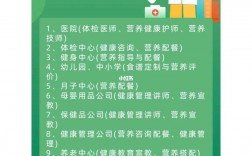學(xué)健康管理專業(yè)以后好就業(yè)嗎