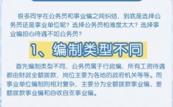 水利局屬于公務員還是事業單位