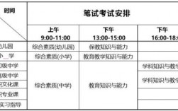 考幼師資格證需要考什么科目
