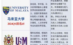 私立大學(xué)的優(yōu)勢和劣勢是什么？適合哪些學(xué)生？