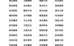 春風(fēng)滿面是什么意思_近義詞_來源