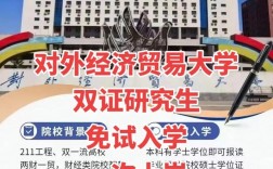 對外經濟貿易大學考研好考嗎？復試刷人厲害嗎？
