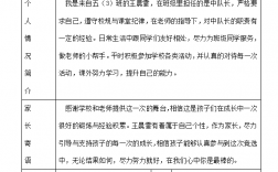 隊內(nèi)職務(wù)怎么填(小學(xué)生隊內(nèi)職務(wù))