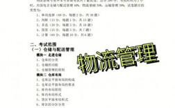 物流管理專升本考什么科目