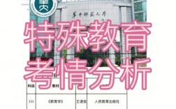 考研特殊教育是冷門專業(yè)嗎(張雪峰建議女生跨專業(yè)考研)
