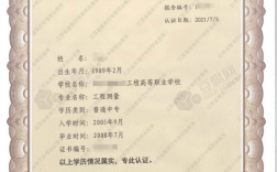 中專學歷認證材料(中專學歷認證步驟)