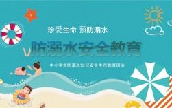 全國中小學生預防溺水安全教育登錄入口（附網址+流程）
