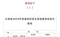 云南錄取分數(shù)線(詳解)