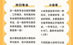 深圳小自考哪個(gè)機(jī)構(gòu)好(詳解)