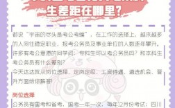 ?？粕梢詤⒓庸珓諉T考試嗎